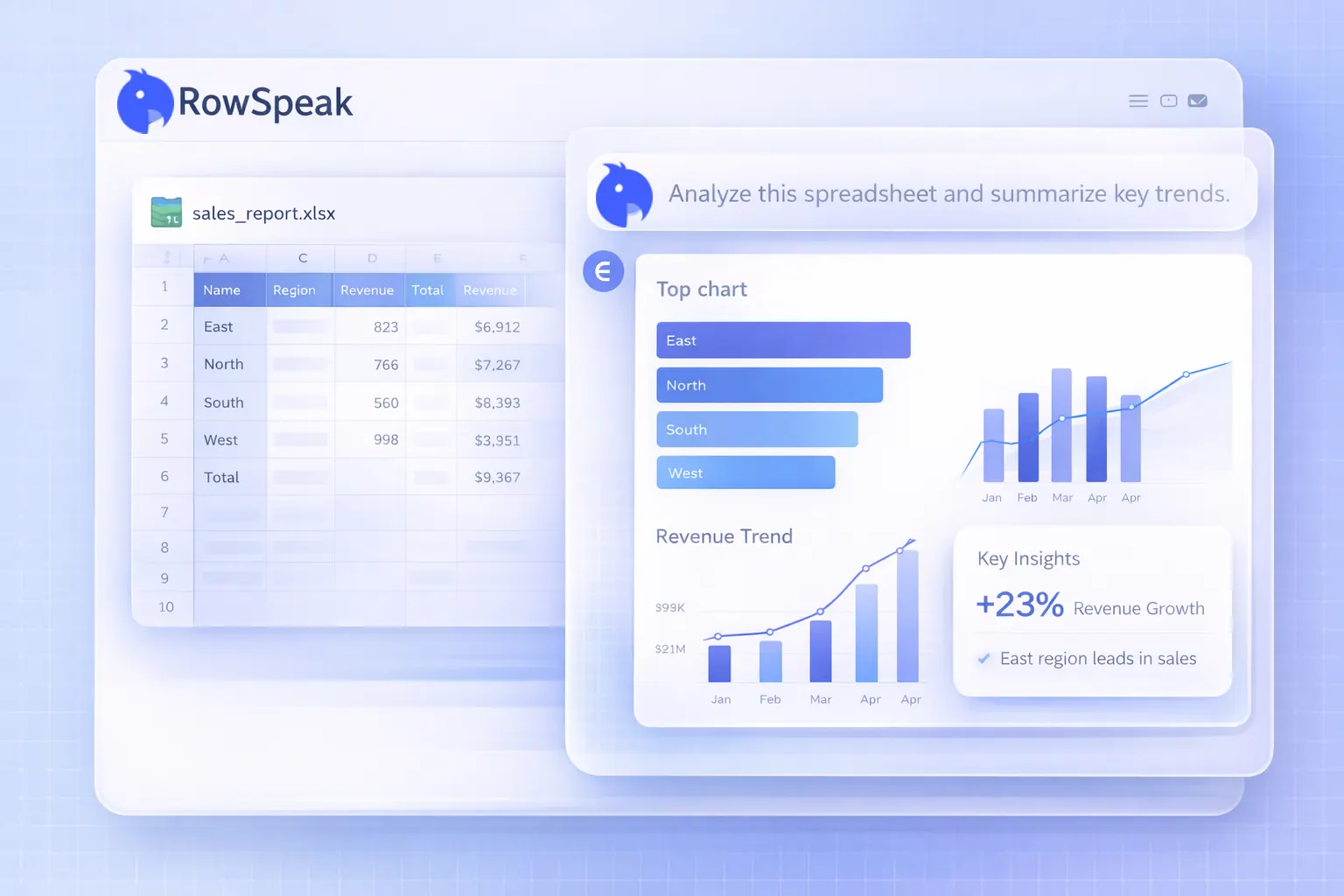 RowSpeak Excel AI 表格分析介面