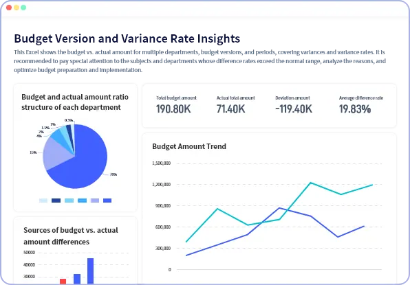 RowSpeak Dashboard RowSpeak Dashboard