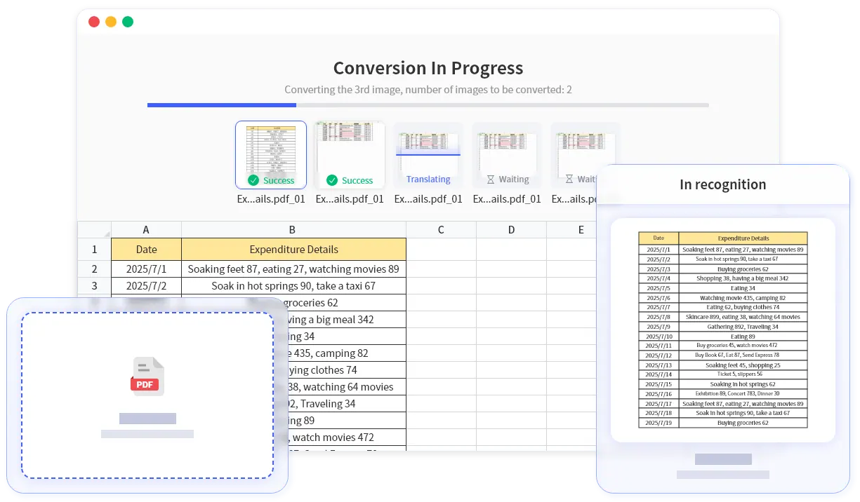 PDF table being converted into Excel by RowSpeak PDF table being converted into Excel by RowSpeak