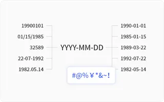 Data Cleaning & Standardization