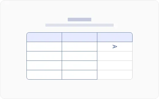 Complex Layout Adaptation