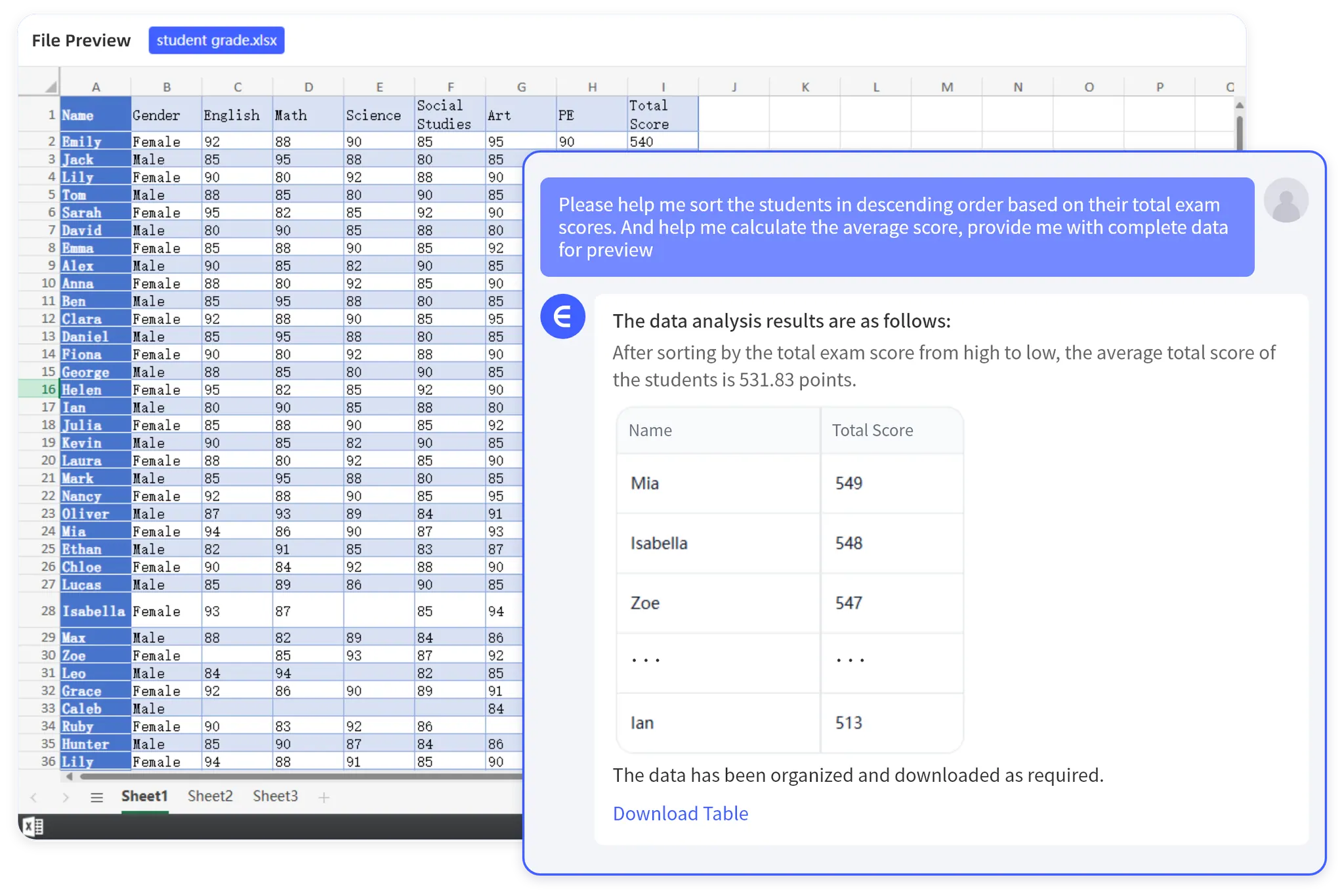 Customer success and account teams