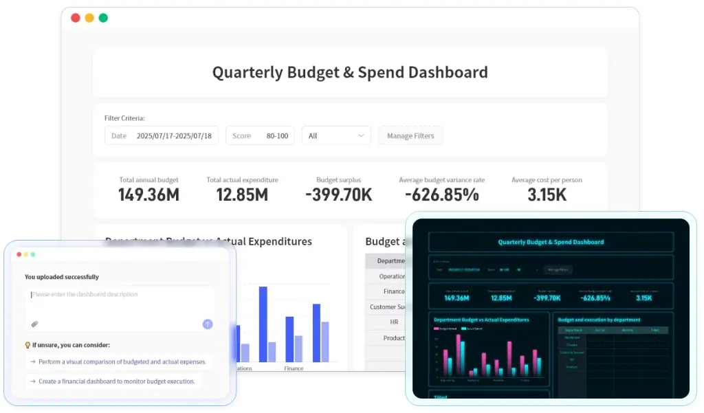 Convert spreadsheets into a smart dashboard with one click