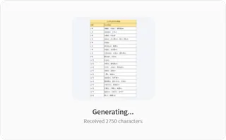 智能OCR與數據識別