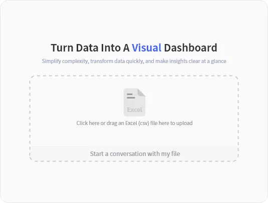 Ask for the reporting outcome