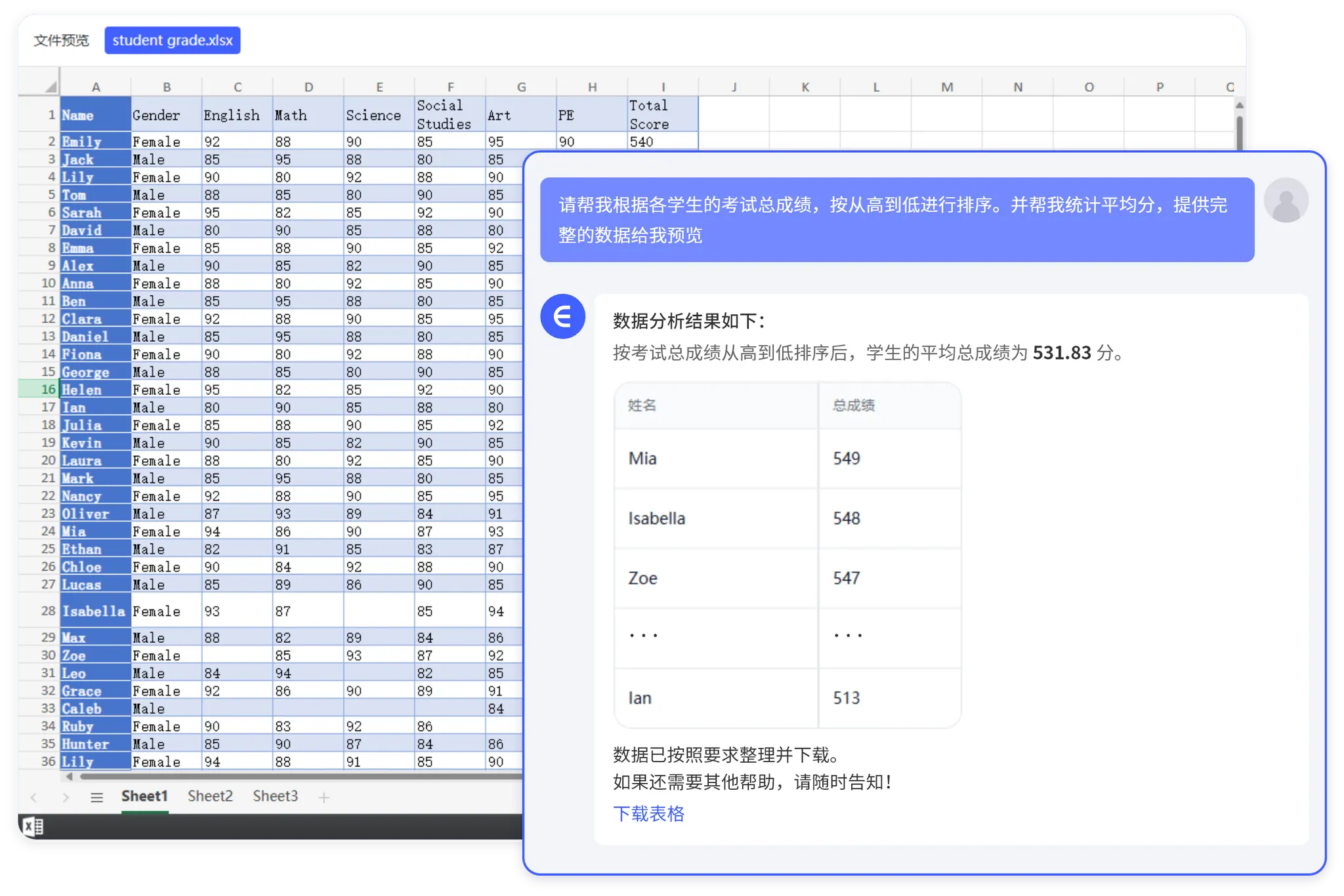 客戶成功與帳戶團隊