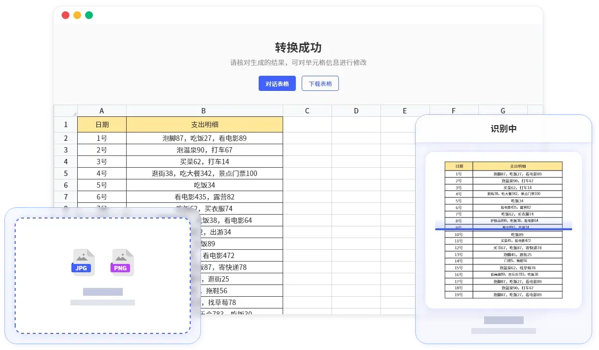 RowSpeak圖片轉Excel產品介面，將表格圖片轉換為可編輯電子表格