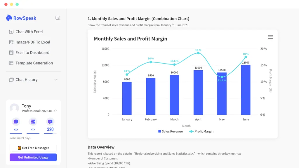 Data mapping visualization