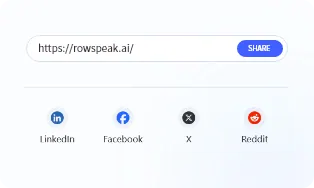 分析、レポート化、再利用