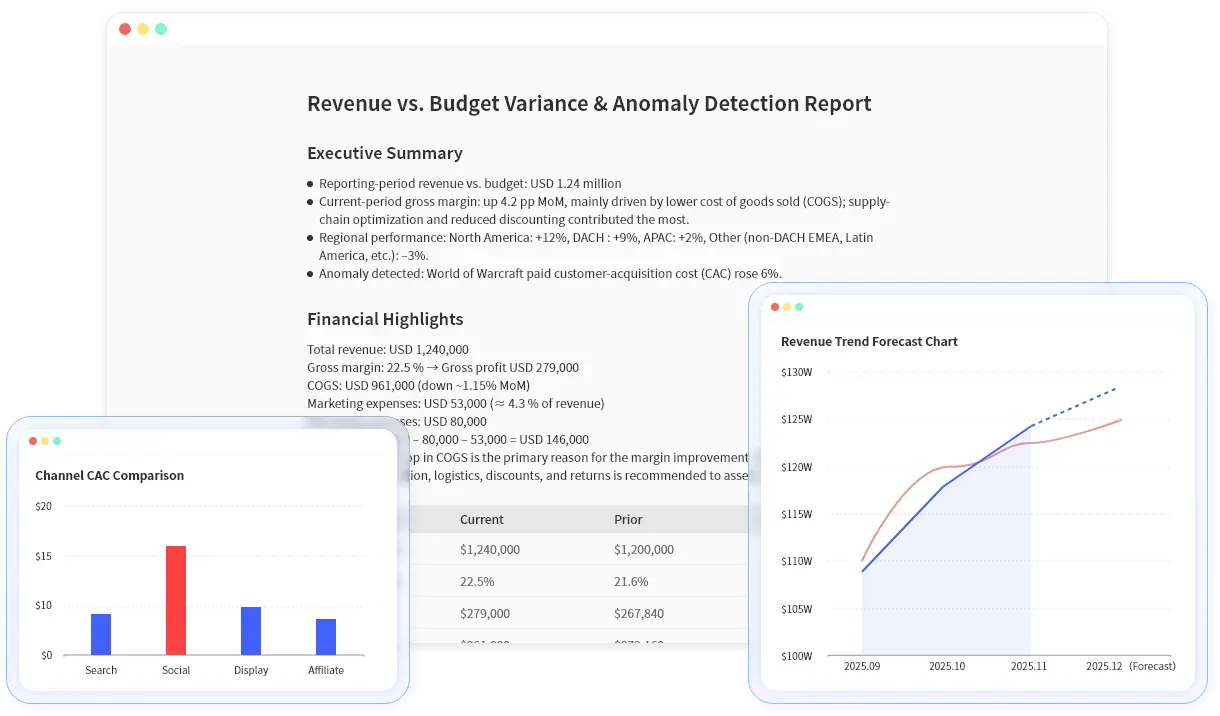 Finanzen und Business Operations