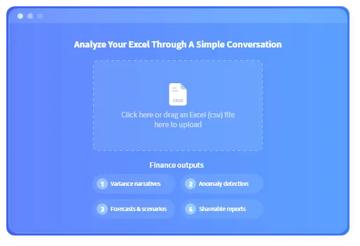 Laden Sie eine P&L, Budget vs Ist, Cashflow oder einen detaillierten Hauptbuchauszug hoch und sehen Sie teilbare Ergebnisse in Minuten.