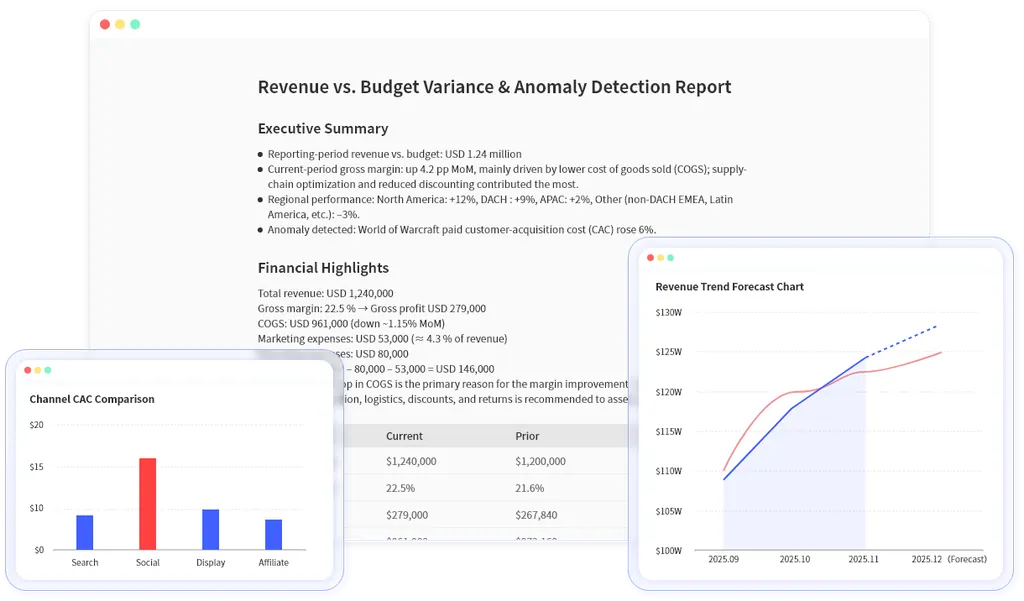 Finance and business operations