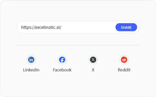 Teilen Sie Ergebnisse per Link, exportieren Sie Bilder für Dokumente und Updates und halten Sie Stakeholder auf einer Version der Ergebnisse ausgerichtet.