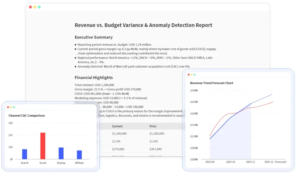 Finanças e operações empresariais