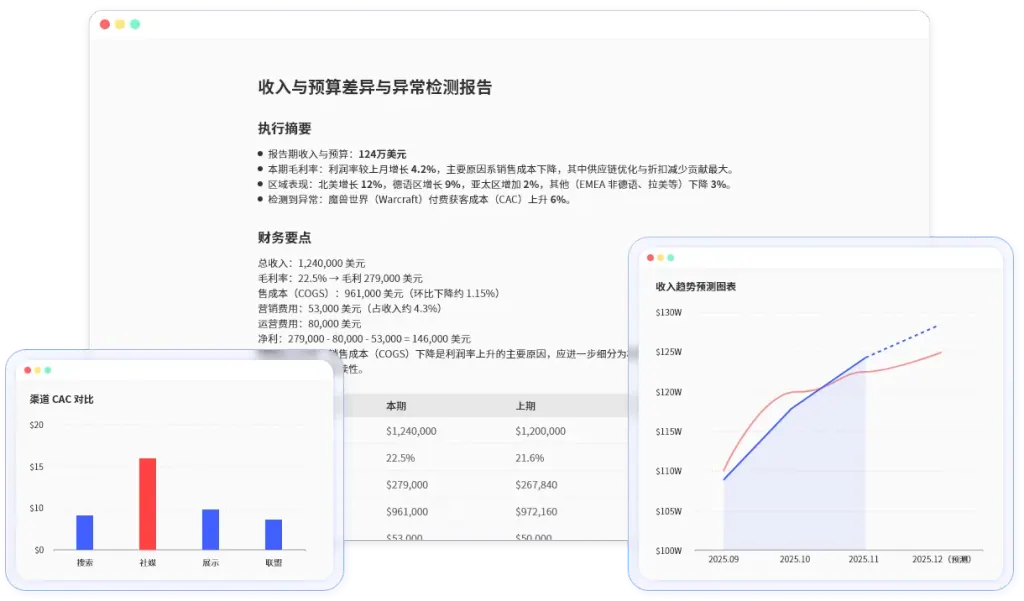 财务与业务运营