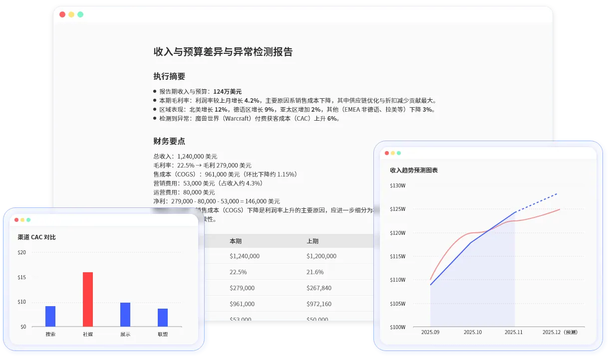 財務與業務營運