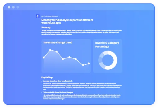 Apoye la planificación con claridad.<br> Tome decisiones con los datos que ya tiene.