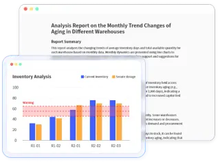 Operações de ecommerce