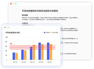 电商运营