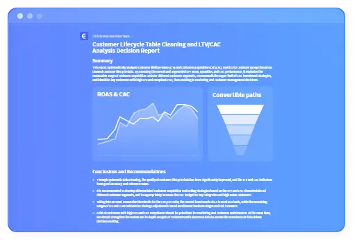 すでに持っているレポートを使用してデータ駆動型のマーケティング決定を下す。