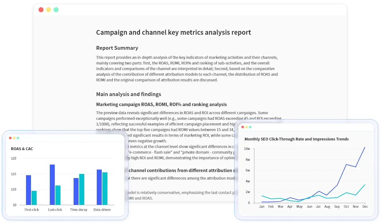 Campaign insights, ROAS analysis, and marketing reports created automatically with your data.
