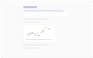 Automatically generate accurate revenue predictions based on real pipeline dynamics and historical performance.