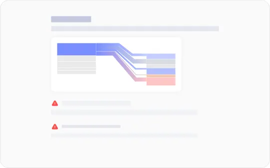 Identify high-risk deals and bottlenecks before they hurt your forecast.