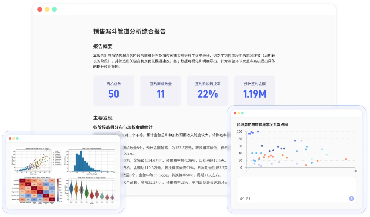 銷售營運與 RevOps