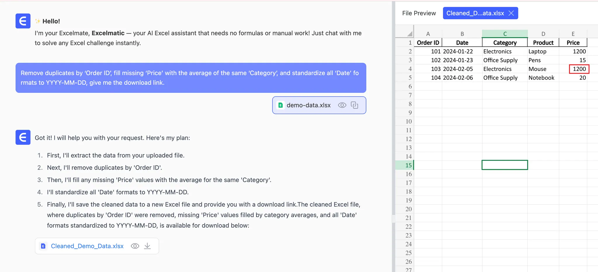 Excelmati cleaned and filled the data