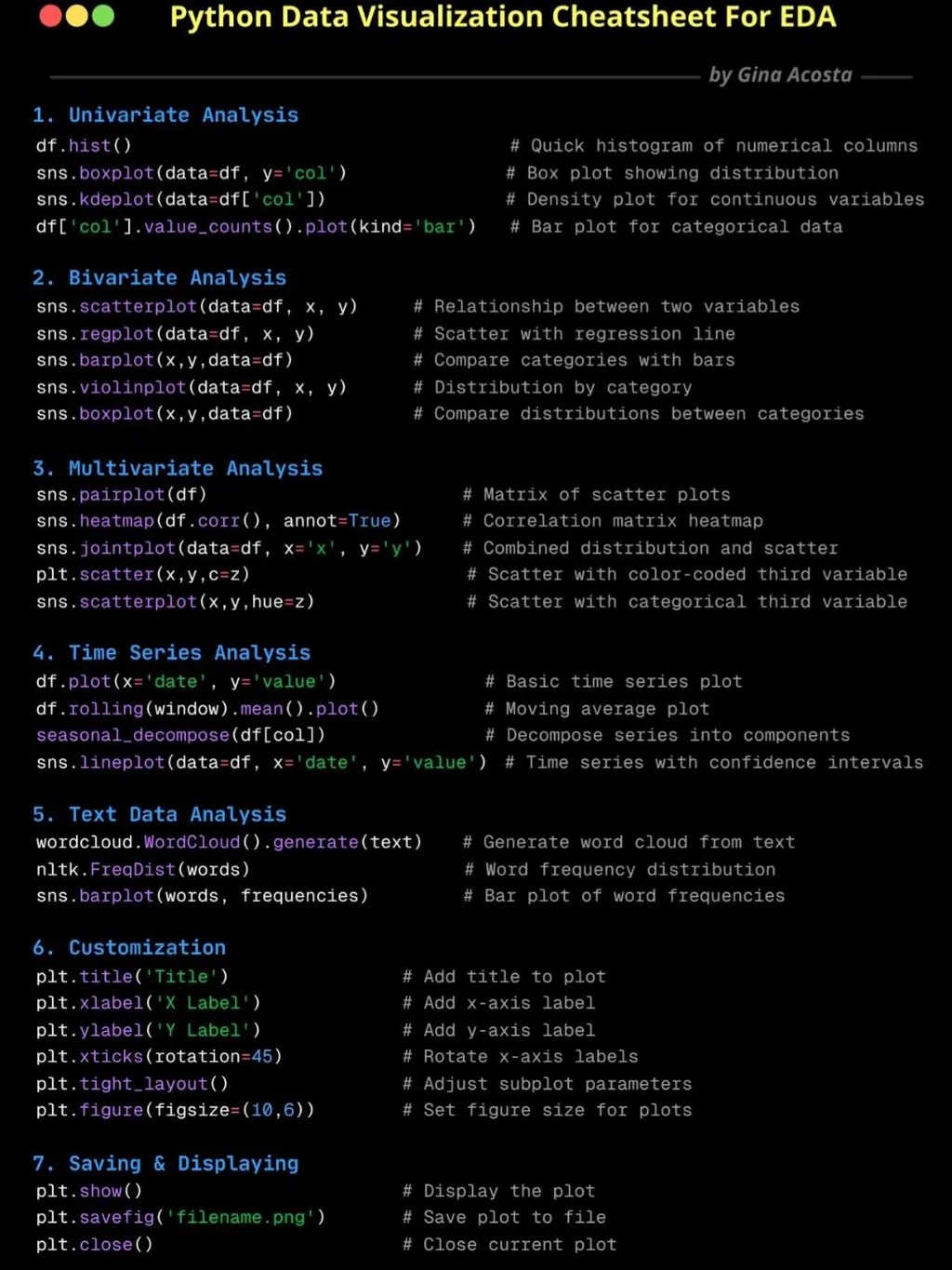 Desafíos de la visualización de datos tradicional