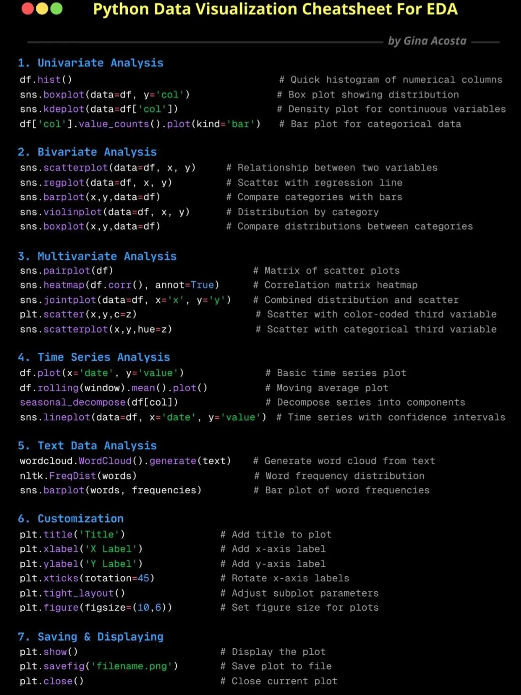 Desafios da visualização de dados tradicional