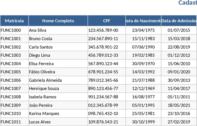 人事管理與員工薪資津貼明細 模板