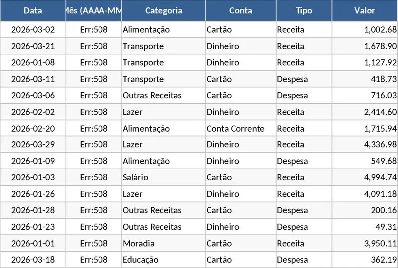 個人每月預算與支出追蹤表 模板