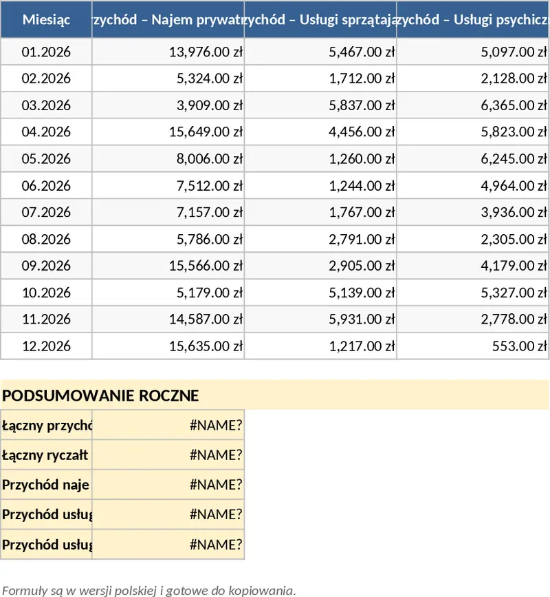 波蘭定額稅收支計算與租賃限額預警 模板