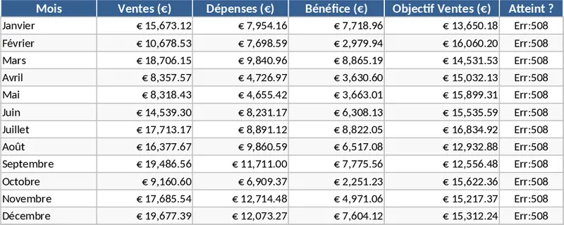 전문 비즈니스 대시보드 템플릿