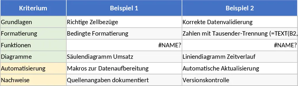 Excel 技能成果展示與加分項作業 模板