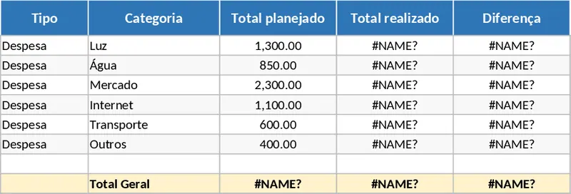 個人財務與水電雜費管理 模板