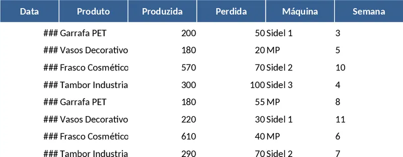 吹塑工廠生產控制與自動化庫存管理 模板