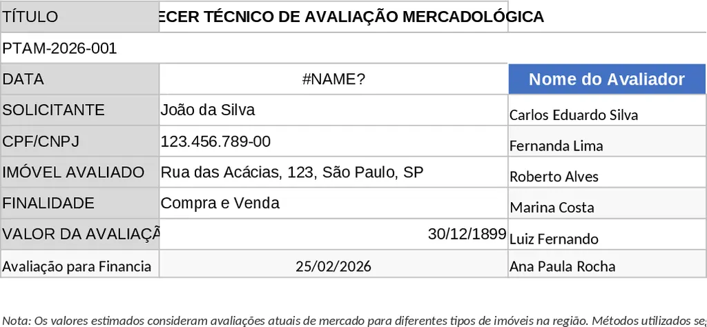 不動產估價報告書 模板