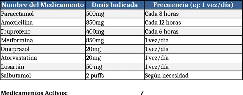 Medication Intake Tracker Template