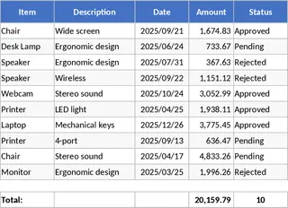 全方位 AI 旅遊業務自動化管理與 CRM 系統 模板