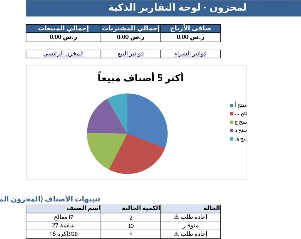 プロフェッショナル在庫・請求管理 テンプレート