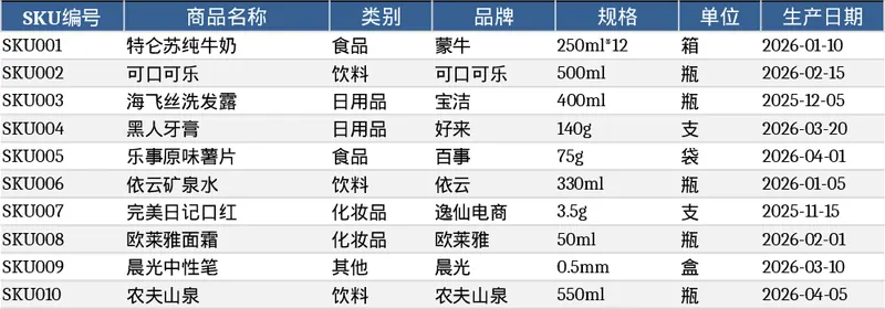샘플 SKU 포함 3시트 재고 관리 템플릿