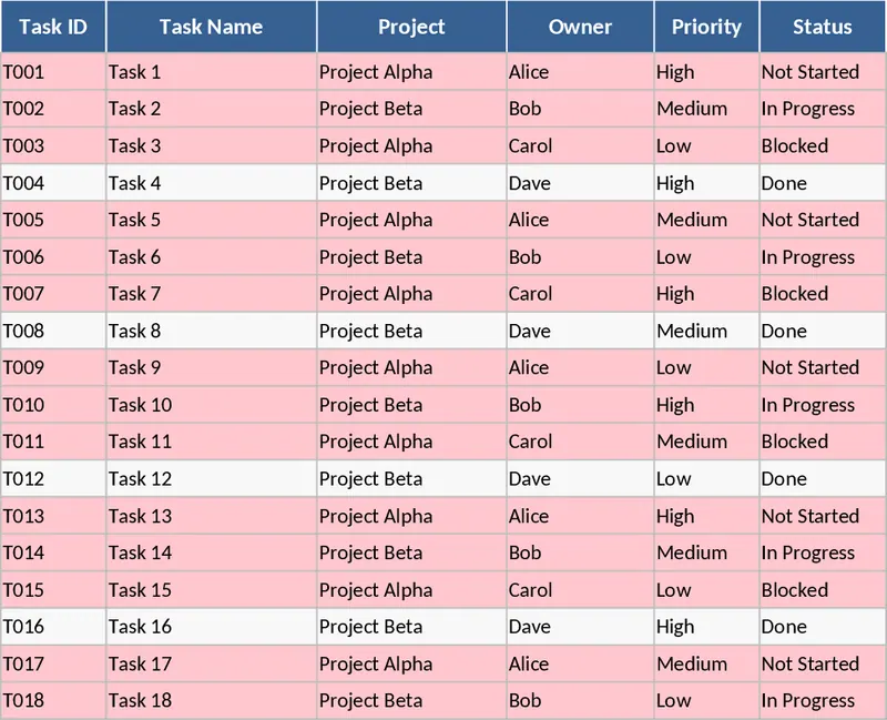 專案任務追蹤與進度概覽 模板