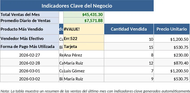 文具業務管理系統 模板
