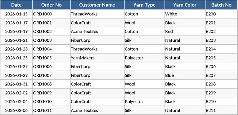 每日紗線染色紀錄 模板