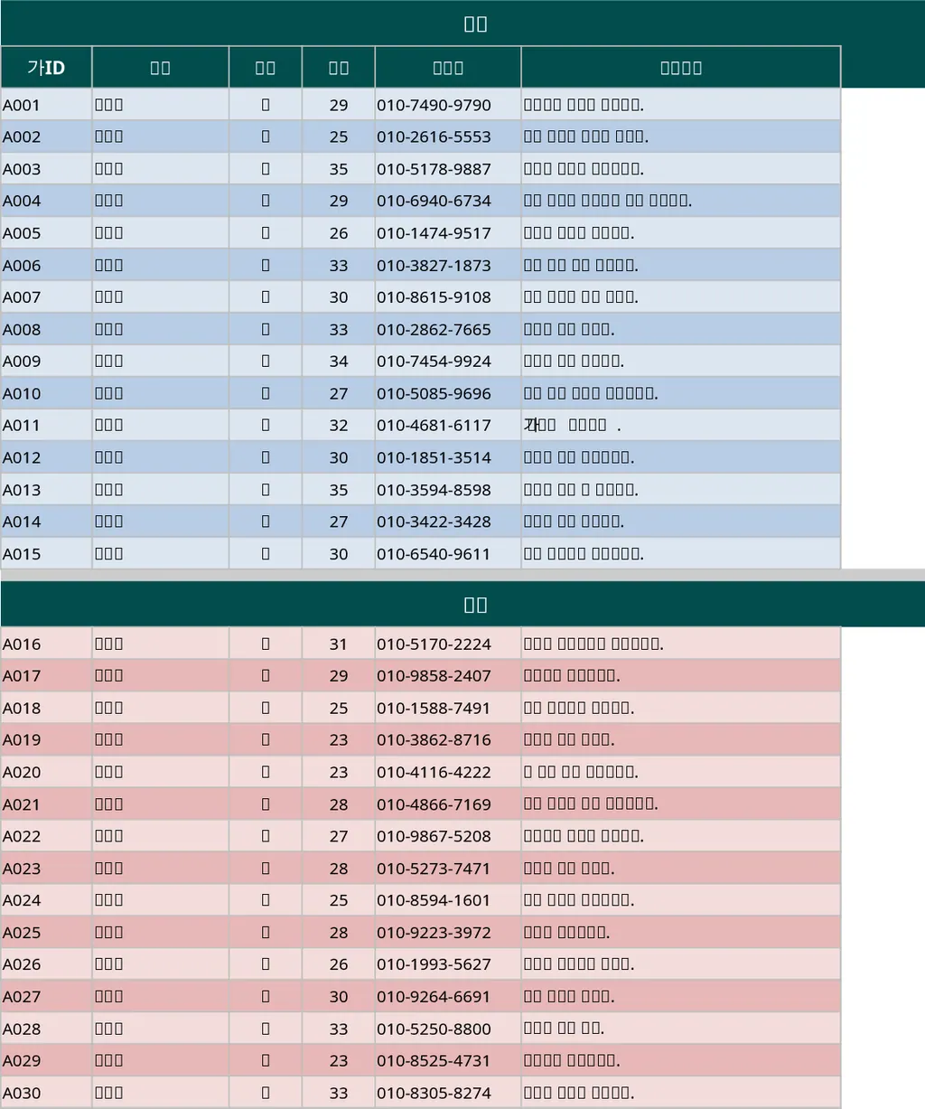 愛之箭媒合配對與投票統計 模板