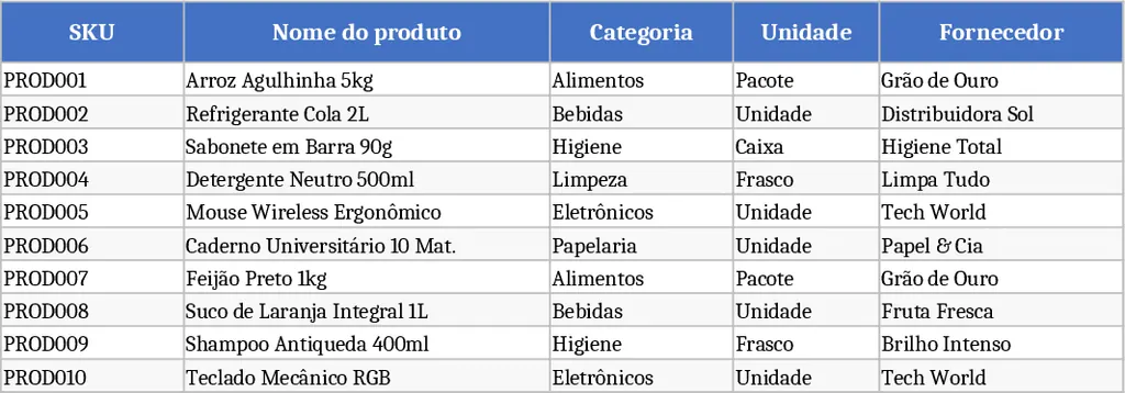 재고 관리 트래커 템플릿