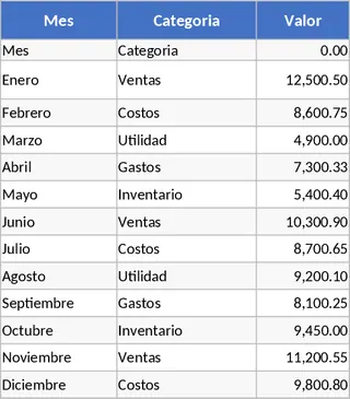 月份選擇互動式動態圖表 模板