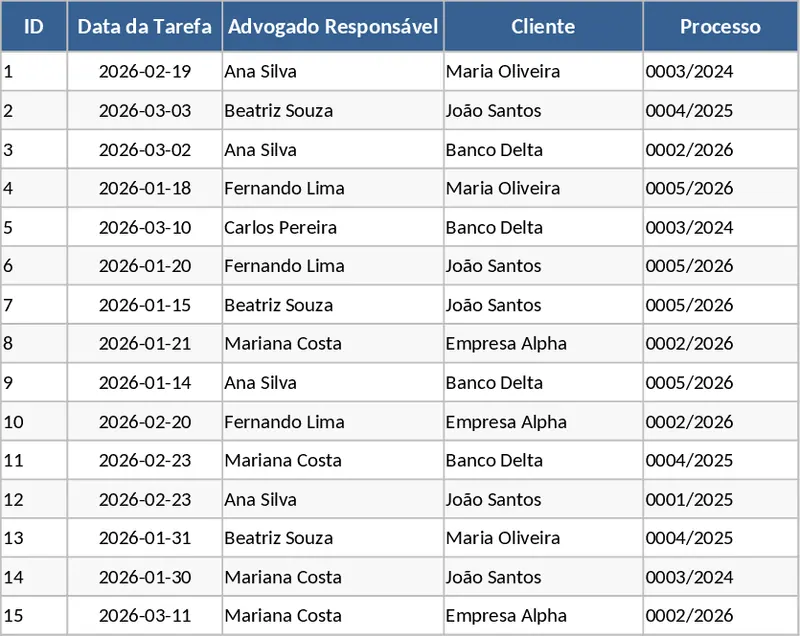 律師事務所任務管理 模板